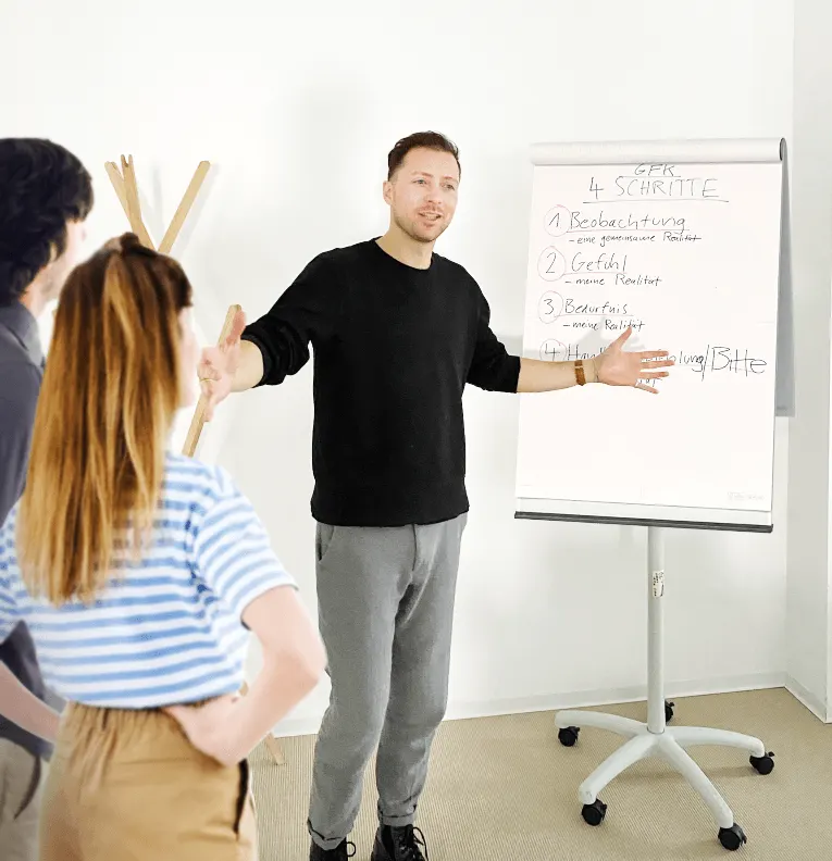 Simon Karim leitet einen Workshop und erklärt am Flipchart die vier Schritte der gewaltfreien Kommunikation